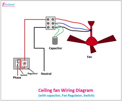 basic ceiling fan assembly downrod motor junction box|ceiling fan wiring instructions.